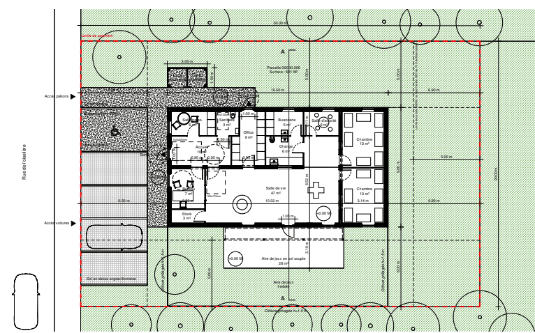 plan